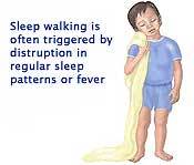 Don't wake sleepwalkers.