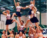 Is Cheerleading a sport?
