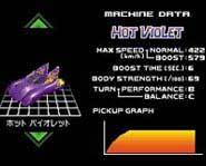 Choose your vehicle!