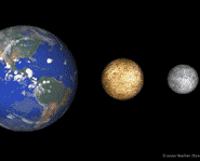 Mercury is the one on the far right. It's much smaller than Earth.