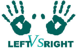 Left right hands poll