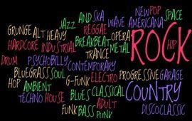 Best music genres poll