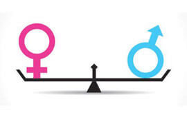 Gender equality poll