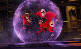 The incredibles poll