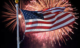 July 4th fireworks poll