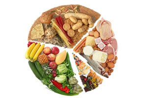 Do you eat enough carbohydrates?