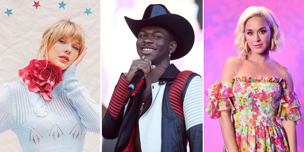 Pop Music Trivia Quiz!