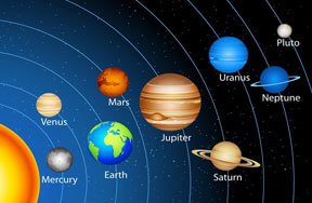 Test Your Space Smarts Quiz!